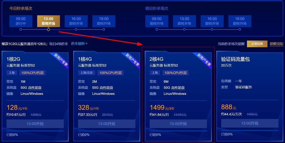 国内云服务器租赁费用占比