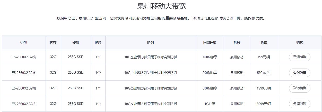扬州云服务器供应商名单