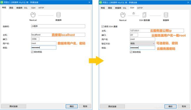 怎样在云服务器搭建linux