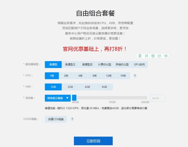 云服务器套餐包括哪些