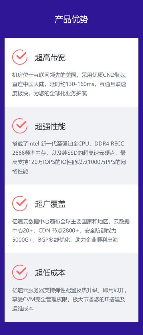 亿速云服务器怎么用