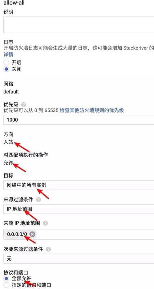 谷歌云服务器没卡怎么办