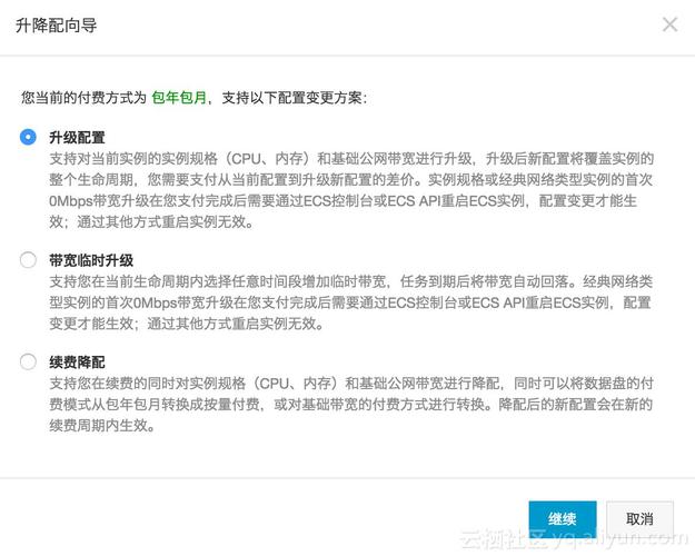 亚马逊云服务器抢购技巧