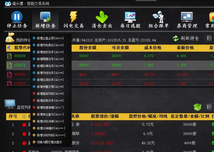 云服务器自动交易股票