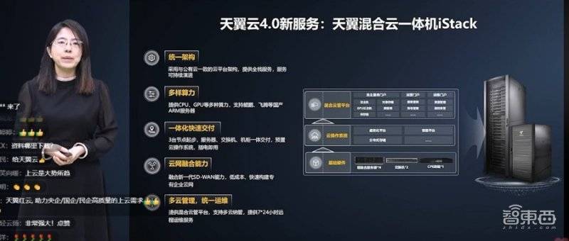 天翼云服务器简介