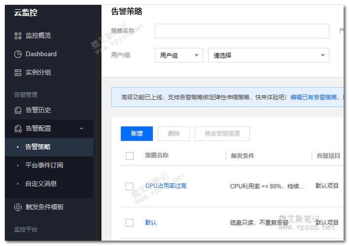 腾讯云如何监控服务器信息
