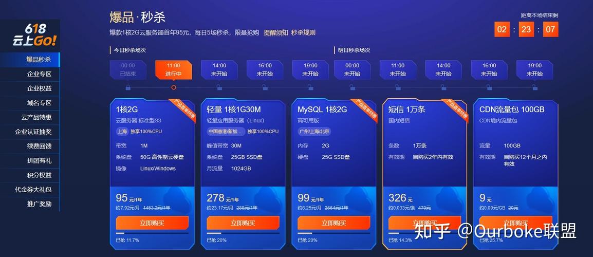 湖州腾讯云服务器多少钱