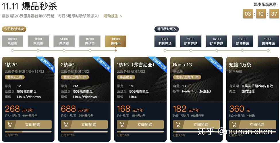 云服务器怎么估价