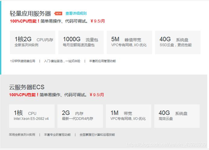 买了云服务器能干啥平台