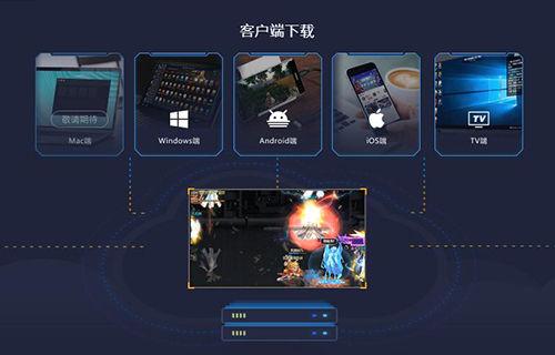 用云服务器架设魔兽世界