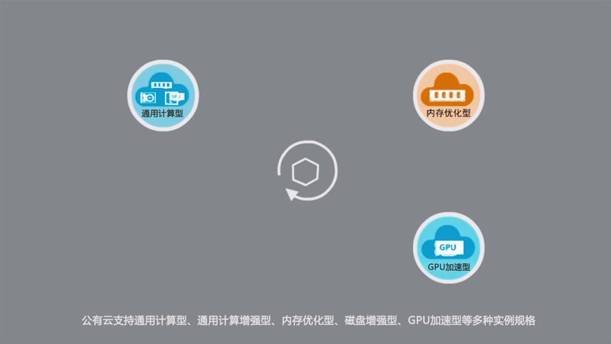 华为云弹性文件服务器