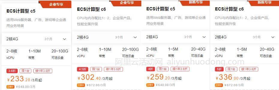 阿里云服务器价格走势