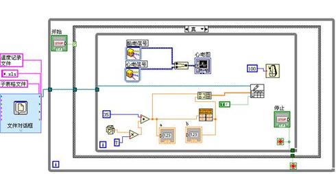 云服务器上安装labview