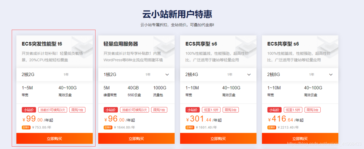 阿里云小站服务器怎么样