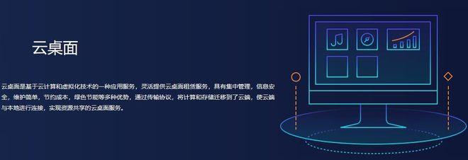 本机如何与云服务器互通