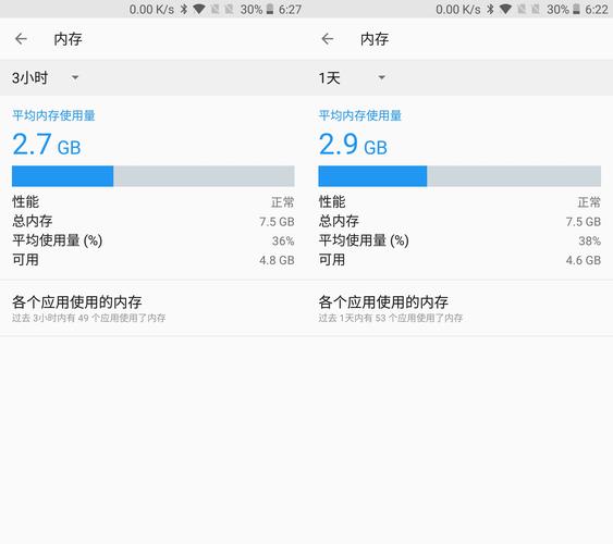 一加5云服务器