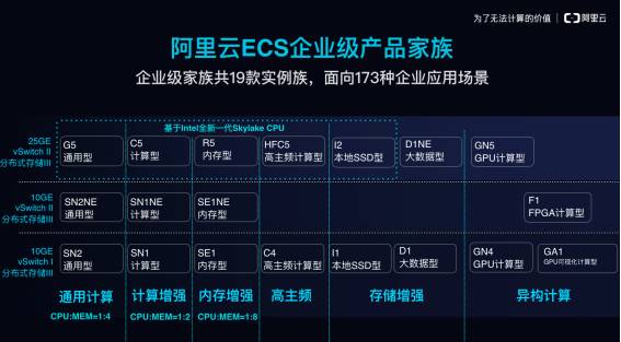 云平台服务器公司介绍