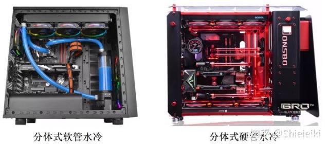 云服务器水冷方案