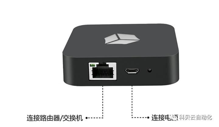 ip云服务器的端口