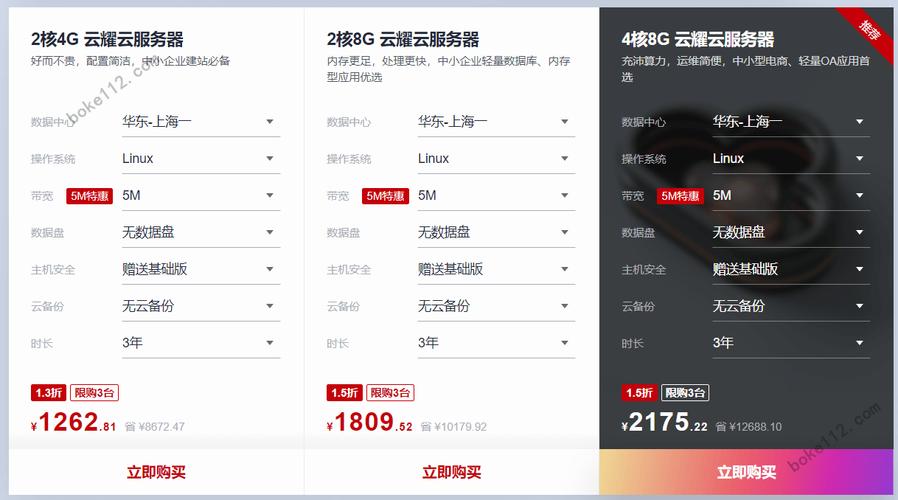 赠送云服务器时长