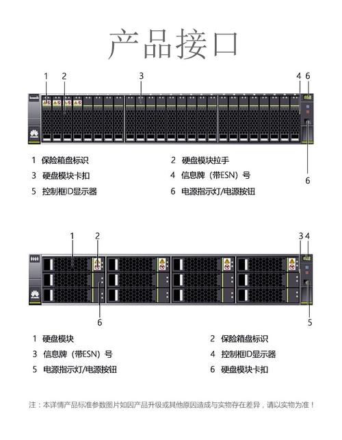 10t云存服务器储服务价格