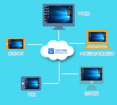 window云服务器环境搭建