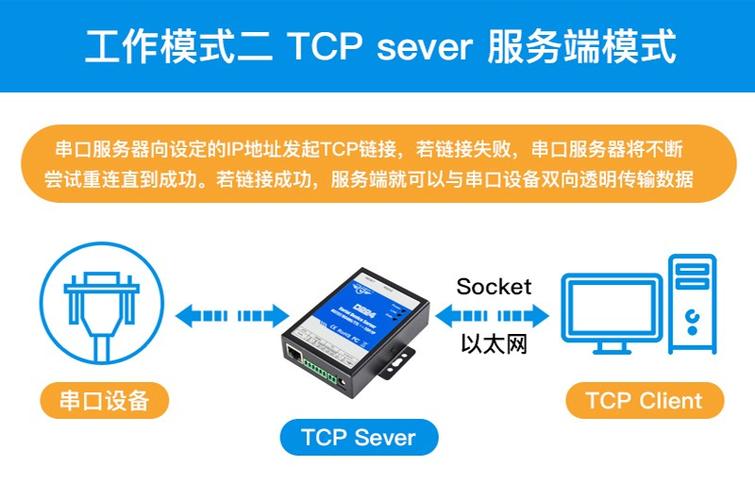 tcp云服务器软件