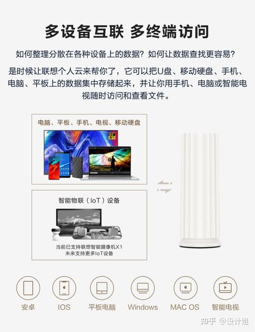 云储存服务器稳定吗知乎