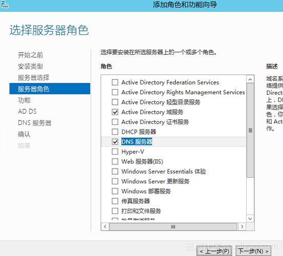 云服务器ECS的重置
