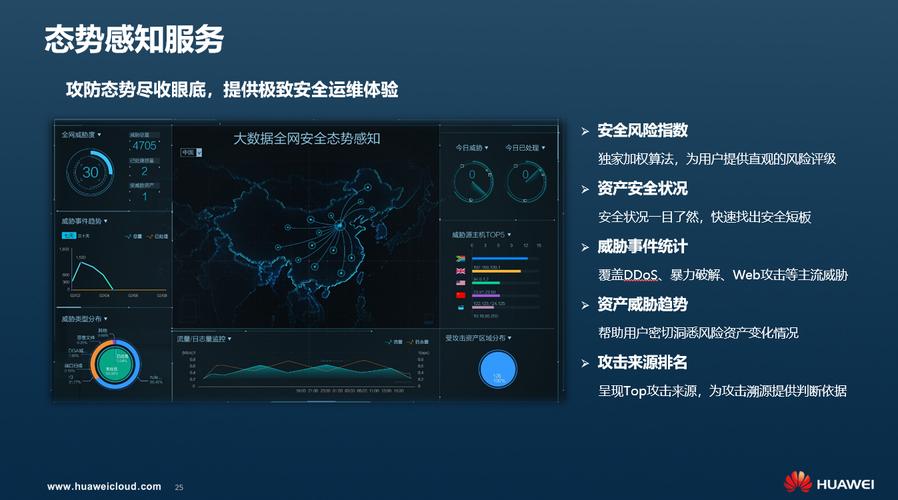 华为云服务器安全系统