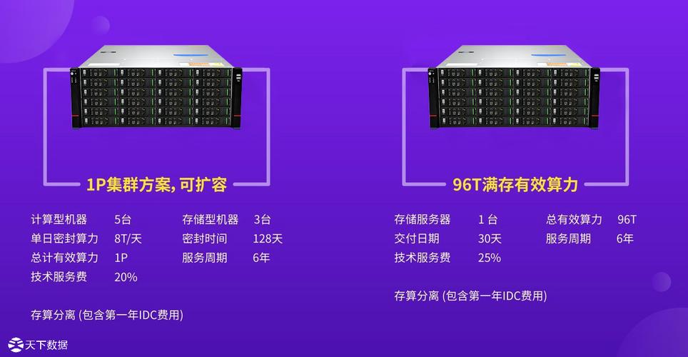关于江苏省ipfs云服务器云主机的信息