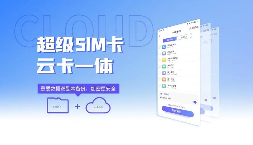 云卡服务器SIM卡集群