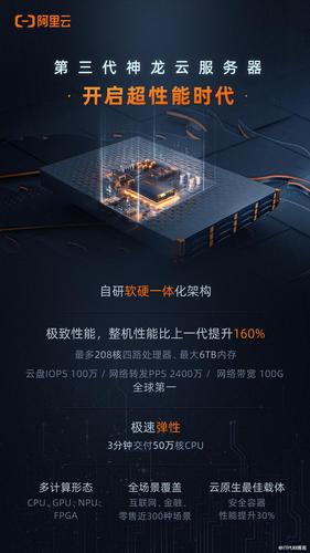 阿里云服务器后门处理