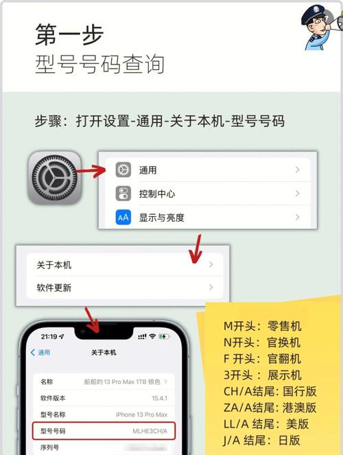 苹果官方服务器云查解