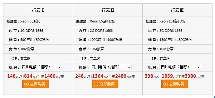 云管理服务器近期价格