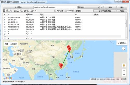 阿里云服务器地域华北5