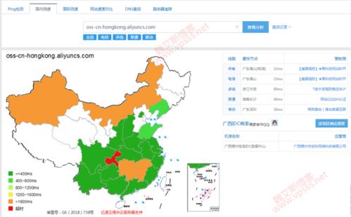 阿里云服务器地域华北5