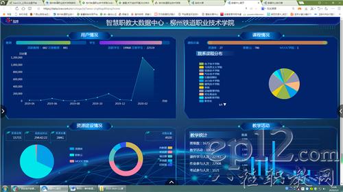 职教云平台与服务器