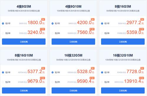 滴滴云服务器运算速度的简单介绍