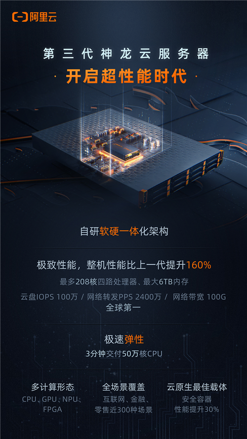 阿里云服务器能传奇吗
