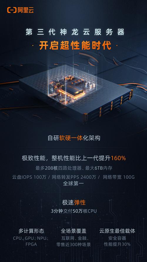 个人max云服务器