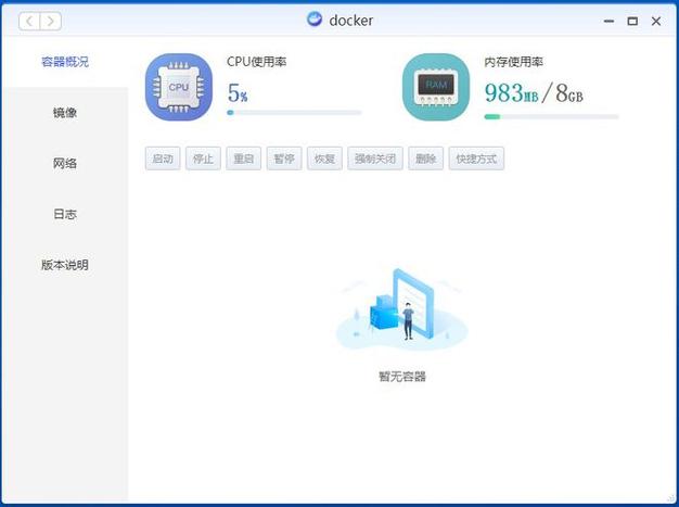 怎么访问私有云服务器地址