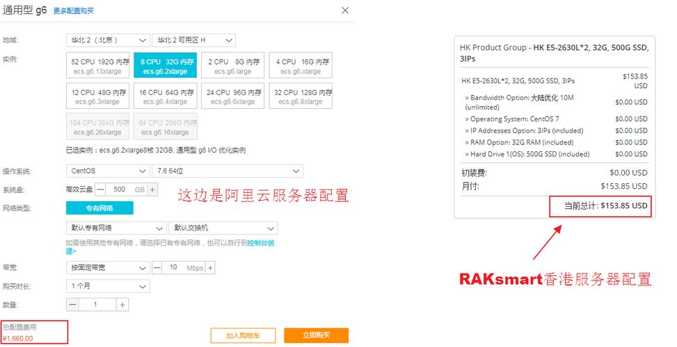 阿里云租用服务器合约