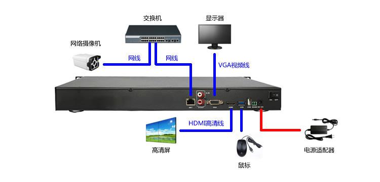 海康服务器云台延迟