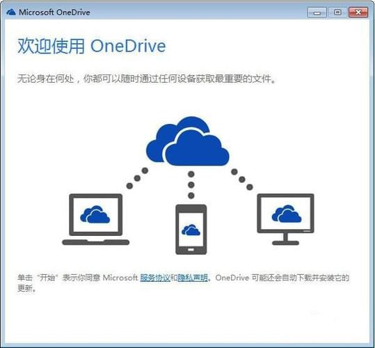 onedrive腾讯云服务器