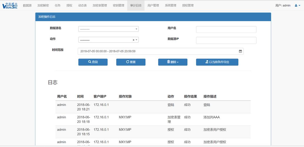 阿里云服务器加密方式