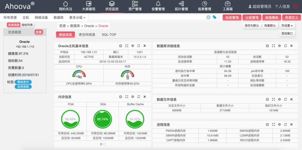 关于oracle云服务器运维成本的信息