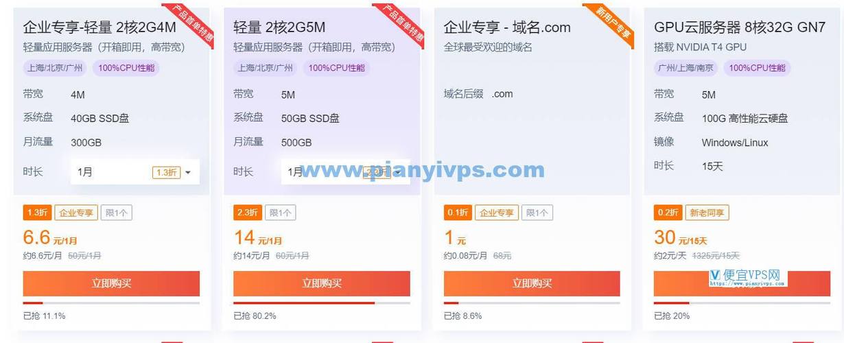 云服务器抢东西吗