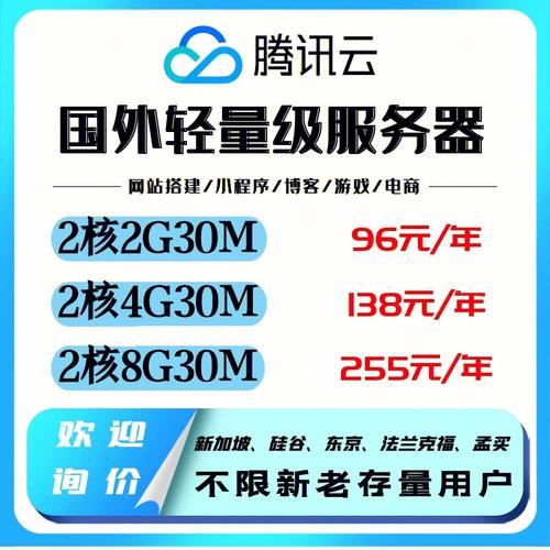 腾讯云服务器丢失