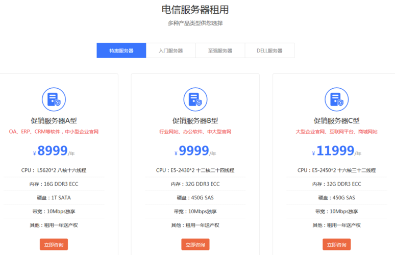 电信云服务器租用服务是什么